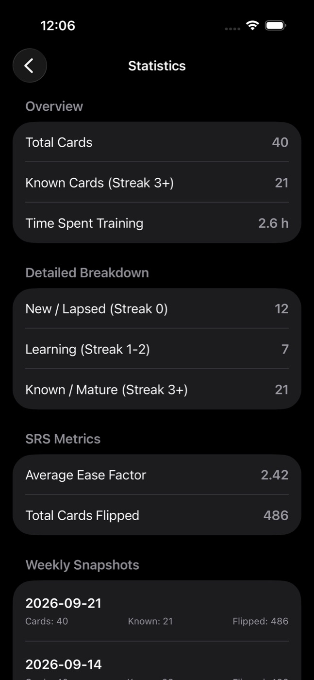 Statistics screen: 40 total cards, 21 known, 2.6 hours of training, average ease factor 2.42, 486 cards flipped, and weekly snapshots