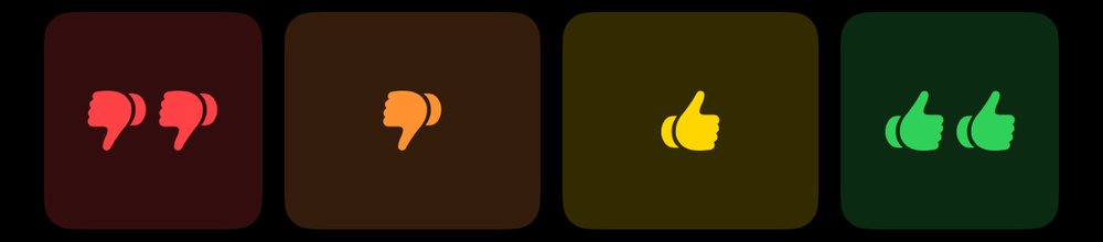 The four grading buttons: two thumbs down, one thumb down, one thumb up, two thumbs up
